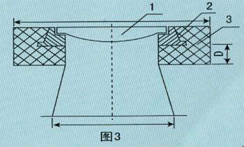 產(chǎn)品安裝說明