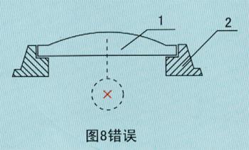 產(chǎn)品安裝說明